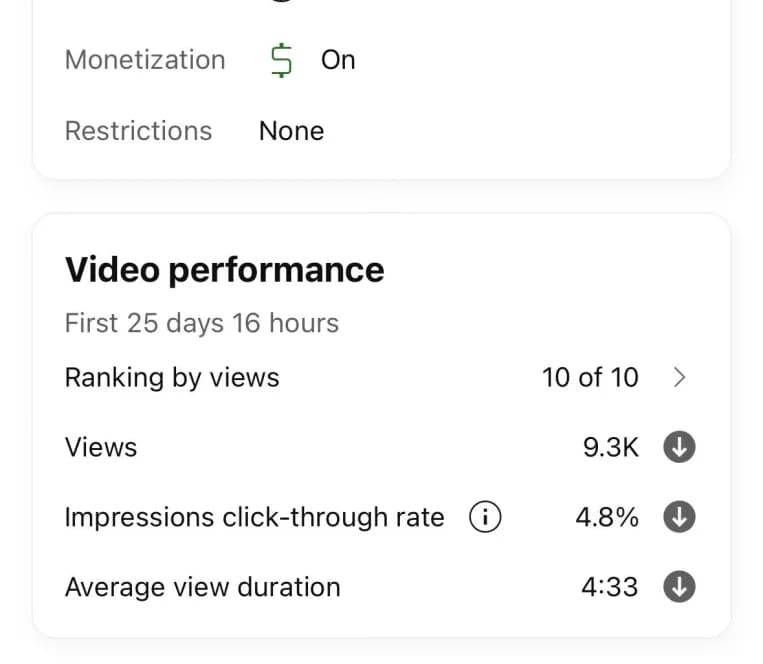 YouTube Studio screenshot showing a light-mode 10 of 10 video performance report