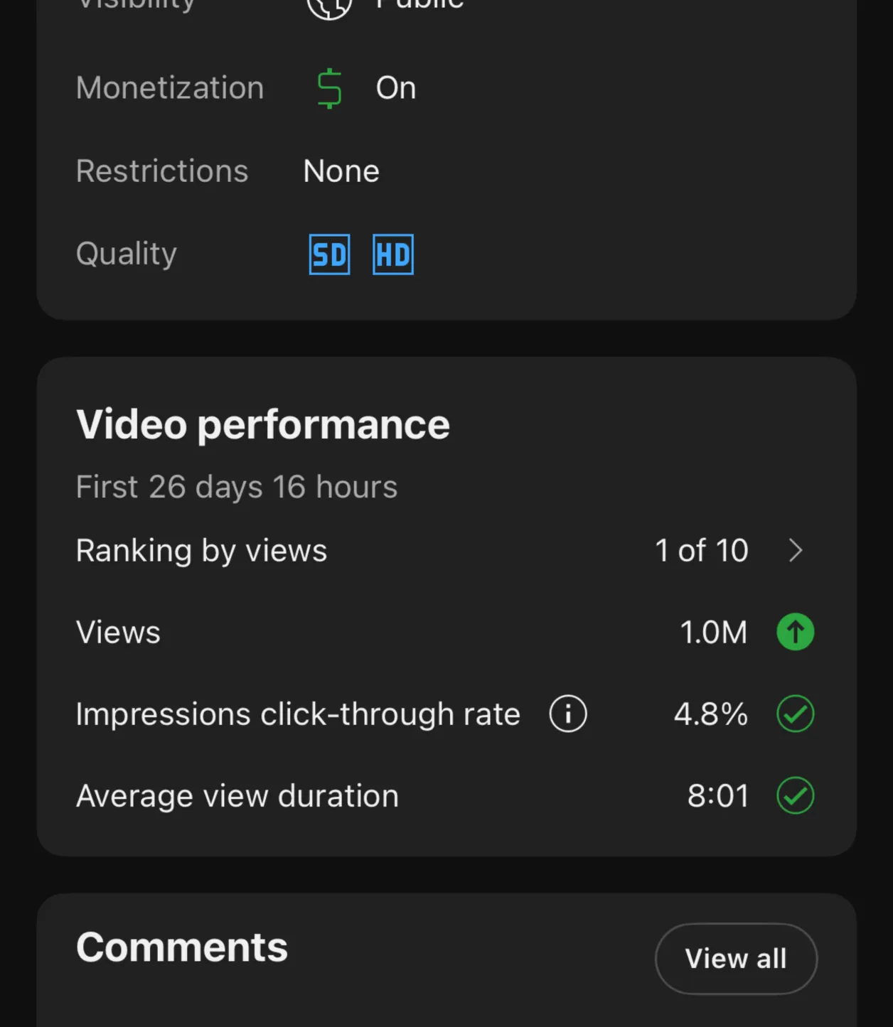 YouTube Studio screenshot showing a video ranked 1 of 10 with 1M views